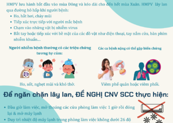 THÔNG BÁO PHÒNG CHỐNG BỆNH VIÊM PHỔI HMPV & THÔNG BÁO XỊT KHUẨN KHU VỰC VĂN PHÒNG NGÀY 08/01/2025