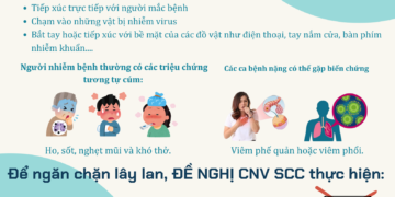 THÔNG BÁO PHÒNG CHỐNG BỆNH VIÊM PHỔI HMPV & THÔNG BÁO XỊT KHUẨN KHU VỰC VĂN PHÒNG NGÀY 08/01/2025