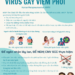 THÔNG BÁO PHÒNG CHỐNG BỆNH VIÊM PHỔI HMPV & THÔNG BÁO XỊT KHUẨN KHU VỰC VĂN PHÒNG NGÀY 08/01/2025