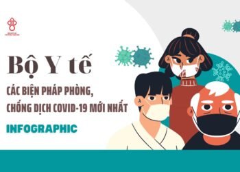 THÔNG BÁO KHUYẾN CÁO PHÒNG, CHỐNG DỊCH COVID-19